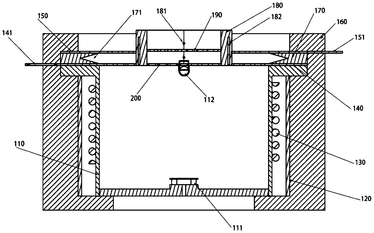 Radio frequency particle source