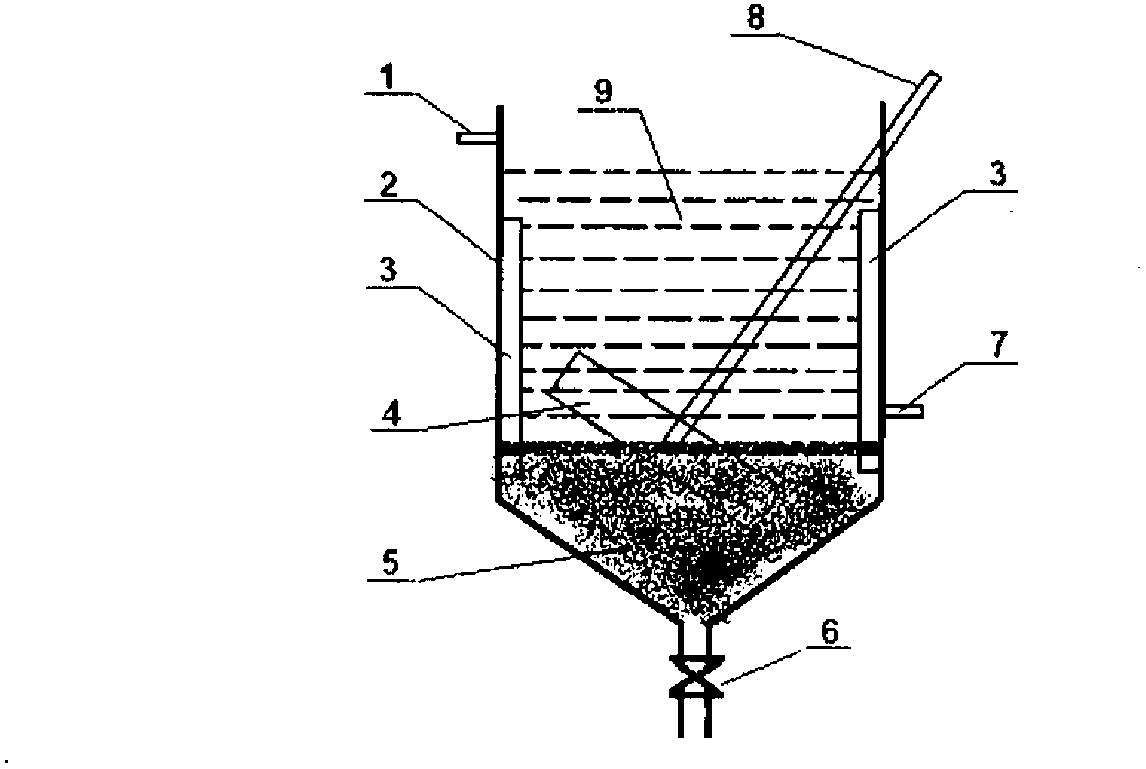 Stirring water-washing method and device for producing tantalum powder by reducing potassium fluotantalate via metallic sodium