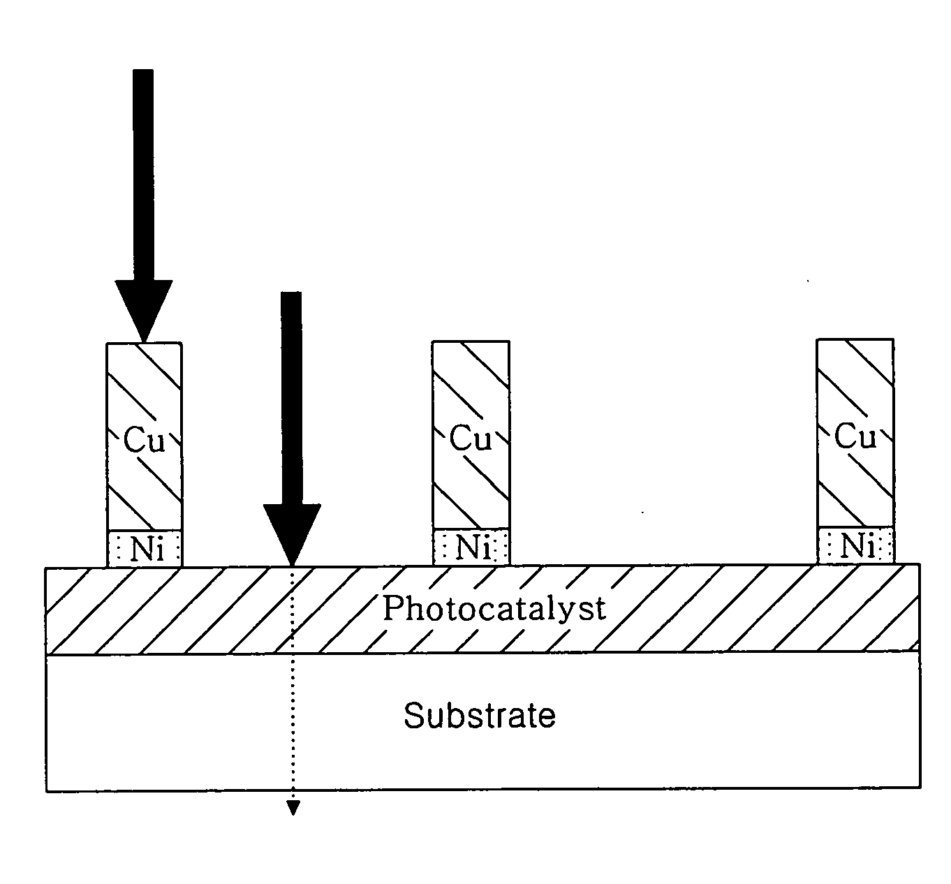 Method for manufacturing high-transmittance optical filter for image display devices