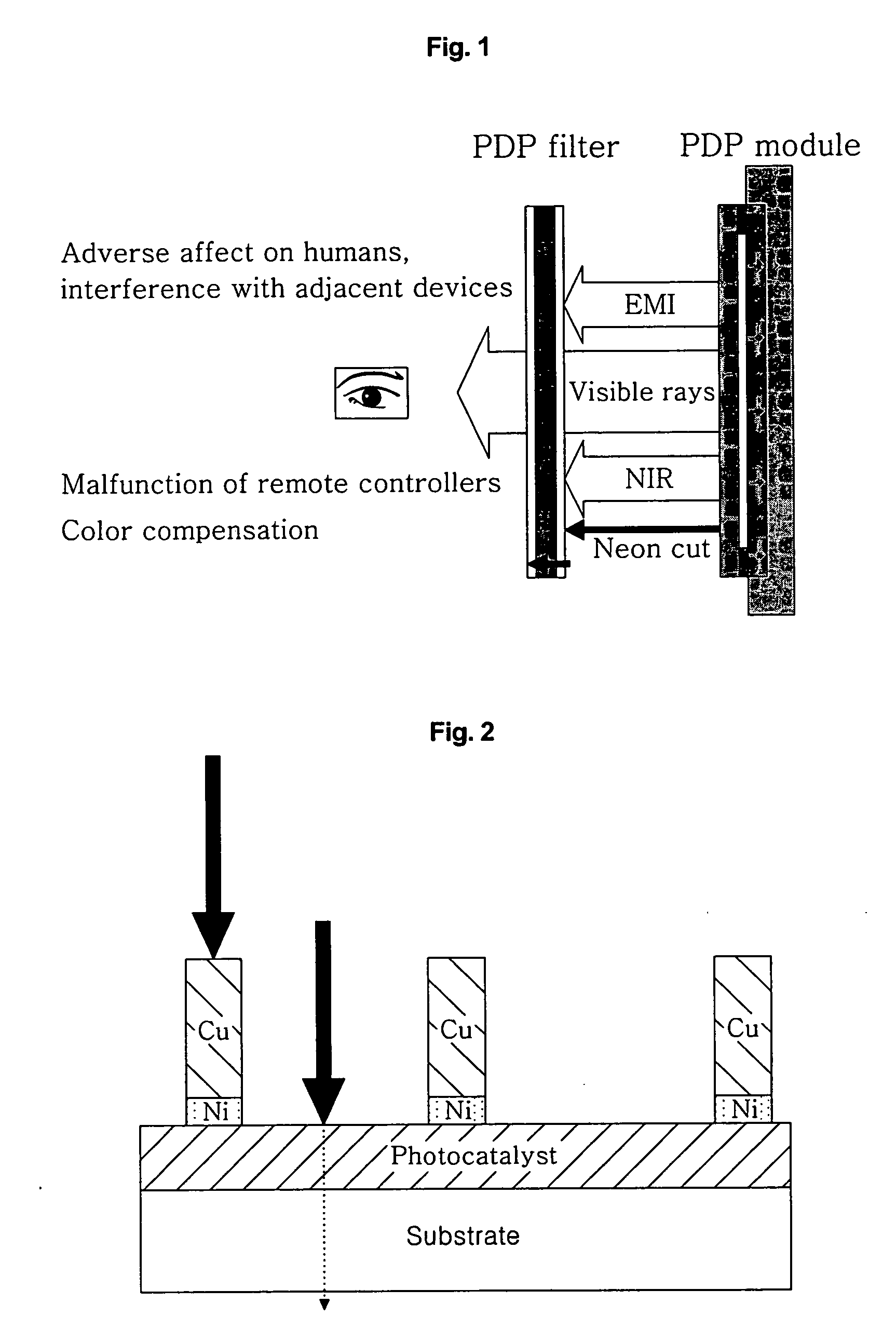 Method for manufacturing high-transmittance optical filter for image display devices