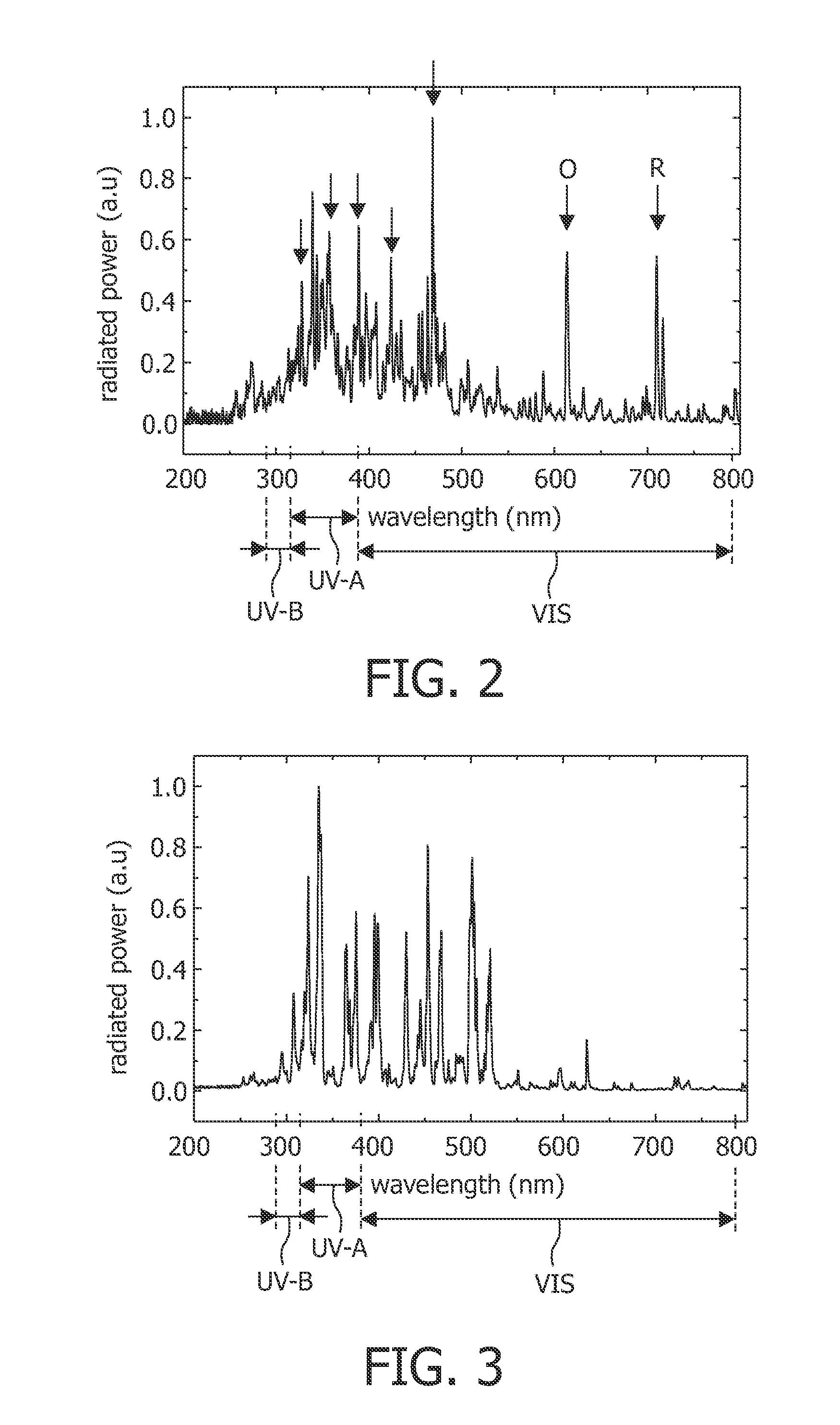 Low-pressure gas discharge lamp having improved efficiency