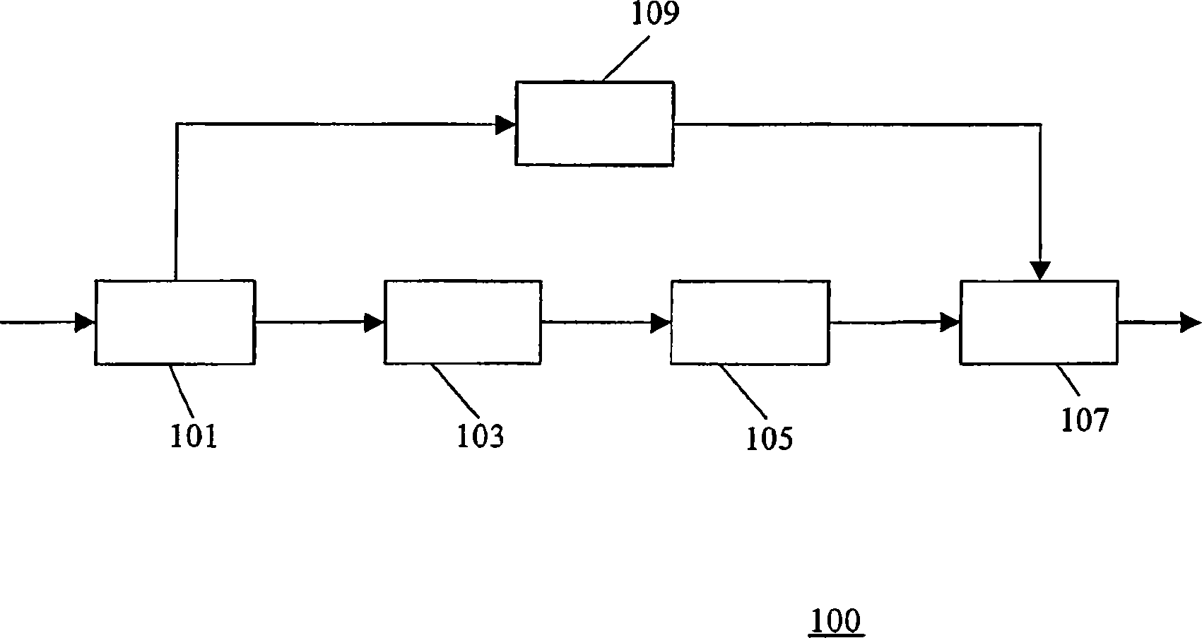 A transcoder and method of transcoding therefore