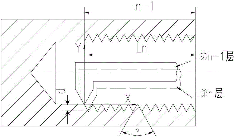 Method for machining internal thread of blind hole without tool withdrawal groove