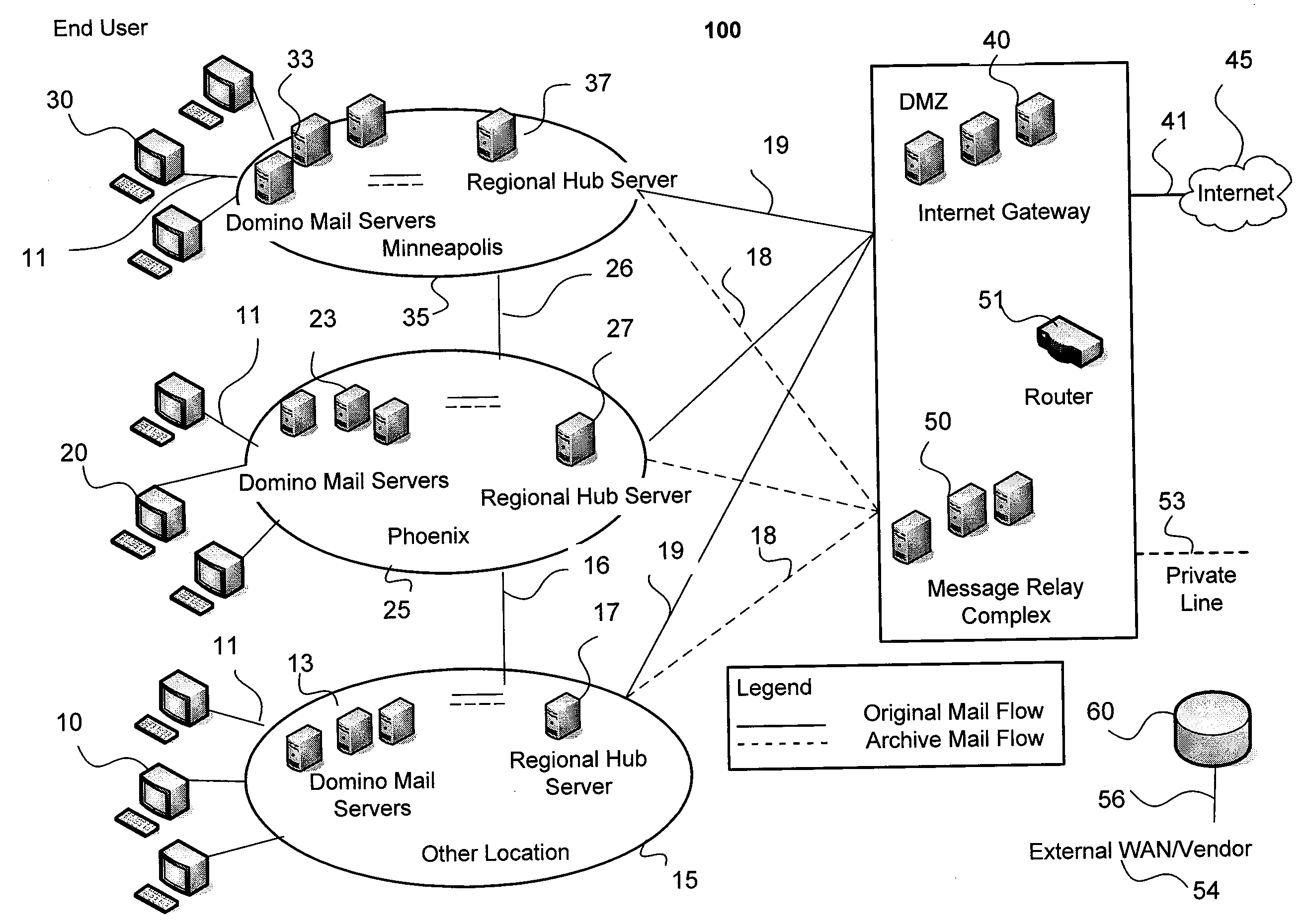 Method and system for electronic archival and retrieval of electronic communications