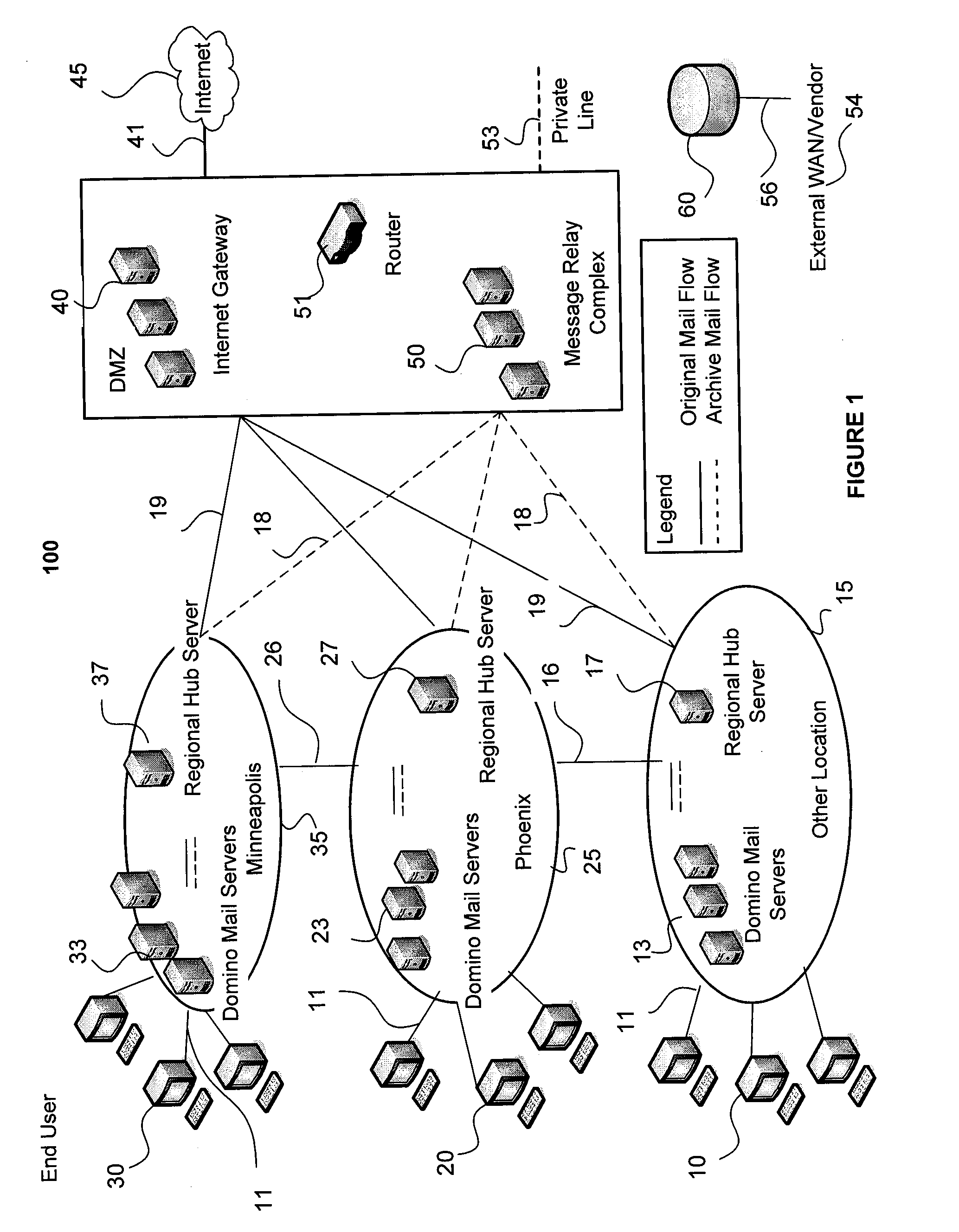 Method and system for electronic archival and retrieval of electronic communications