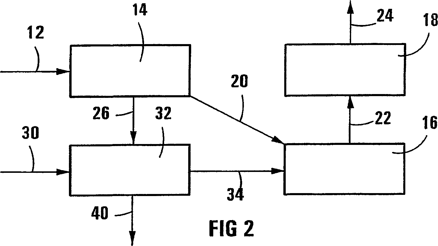 Process for recovery of oil from natural oil reservoir