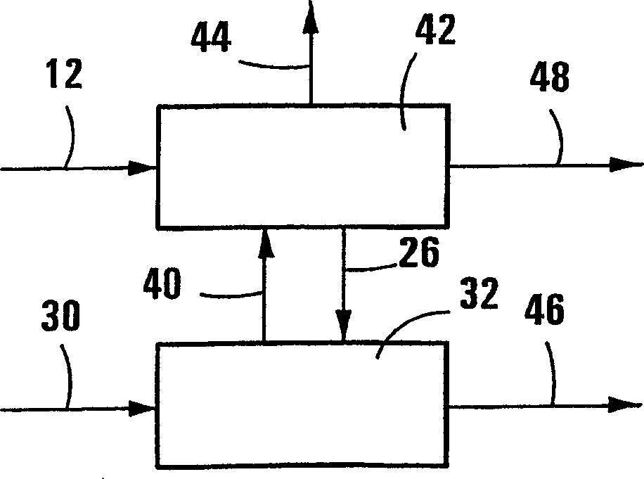 Process for recovery of oil from natural oil reservoir