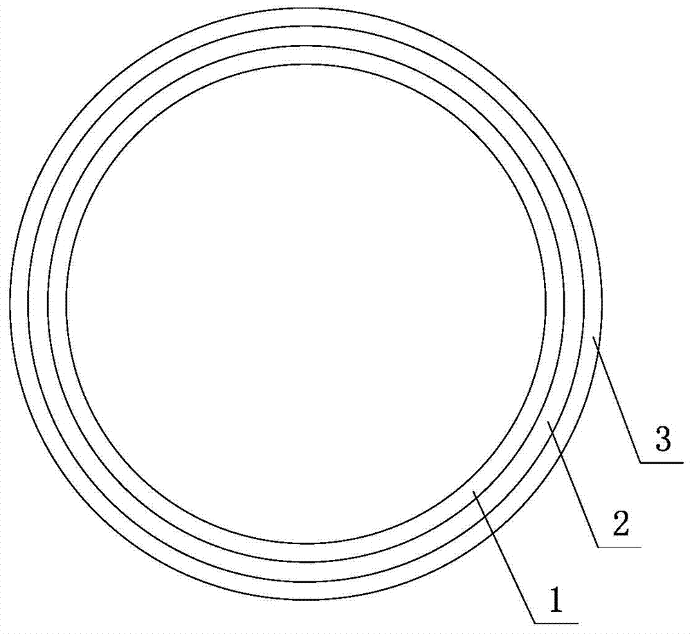 High-performance three-dimensional drum cover