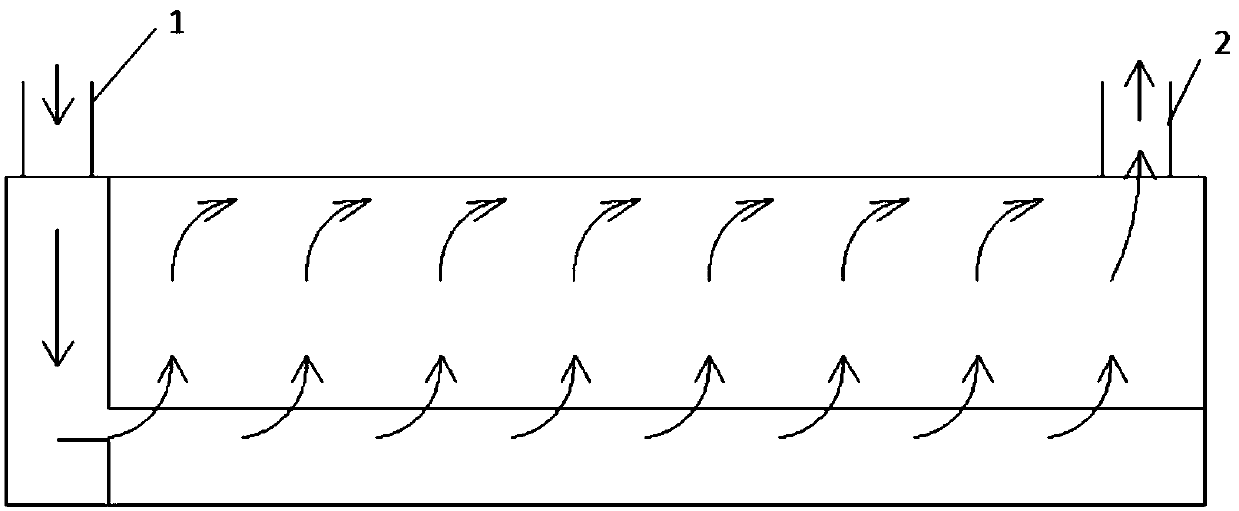 Biological treatment device for chlorine-containing organic volatile pollutants and application thereof