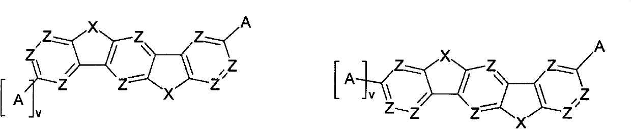 Materials for Organic Electroluminescent Devices