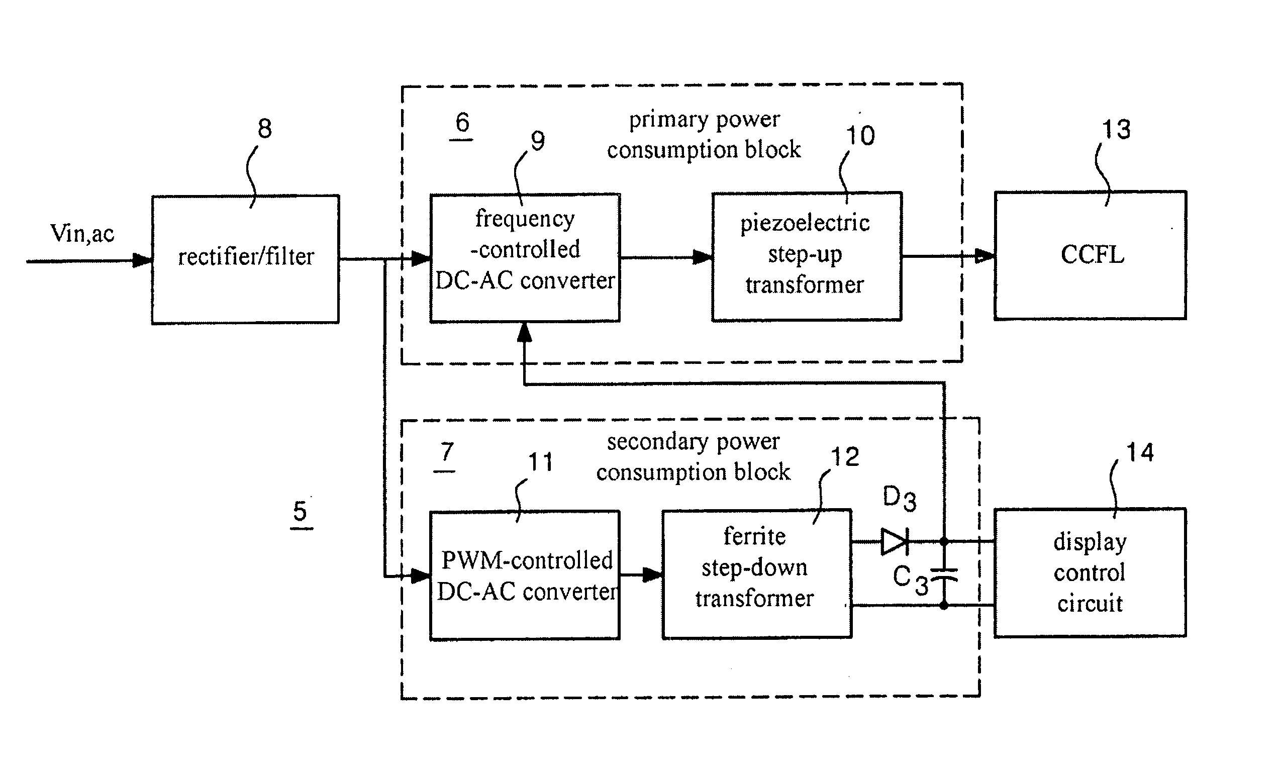 Hybrid Power Supply System