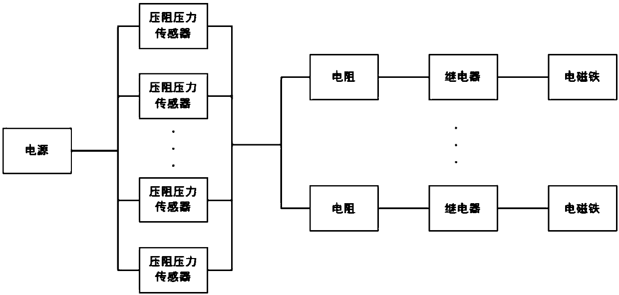 Automatic marketing and popularization method and system