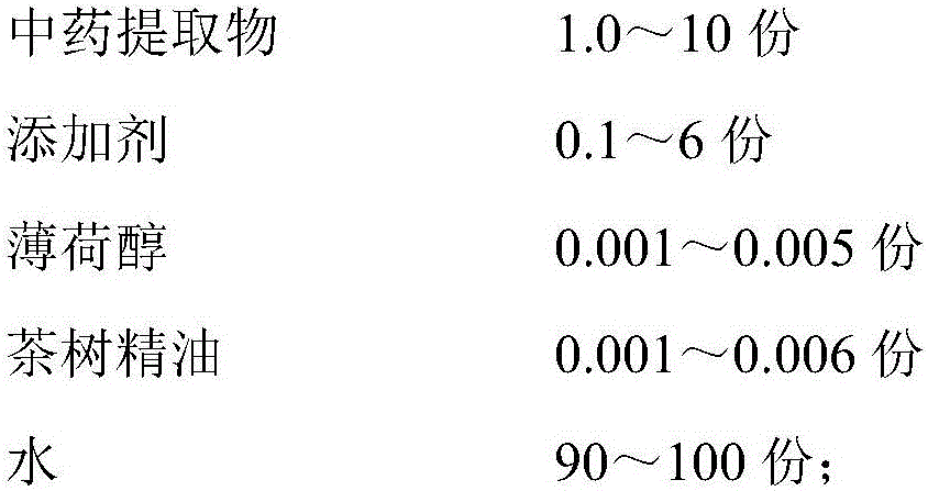 Liquid oral composition containing TCM active substances and tea tree essential oil