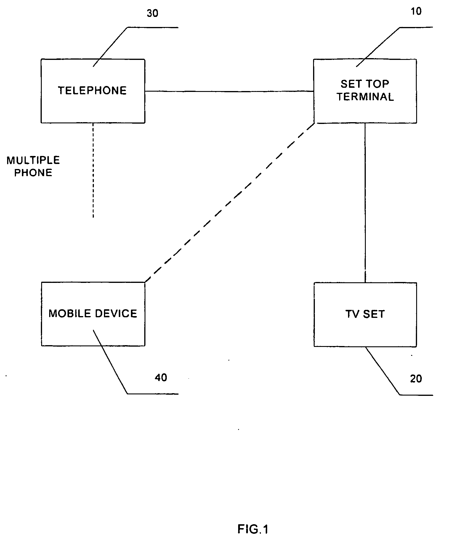 Time shifting recording switch when phone calling