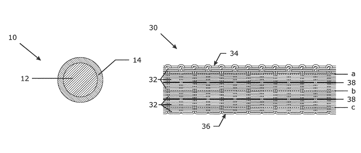 Wire for electric fencing lines and electric fencing lines made from such wires