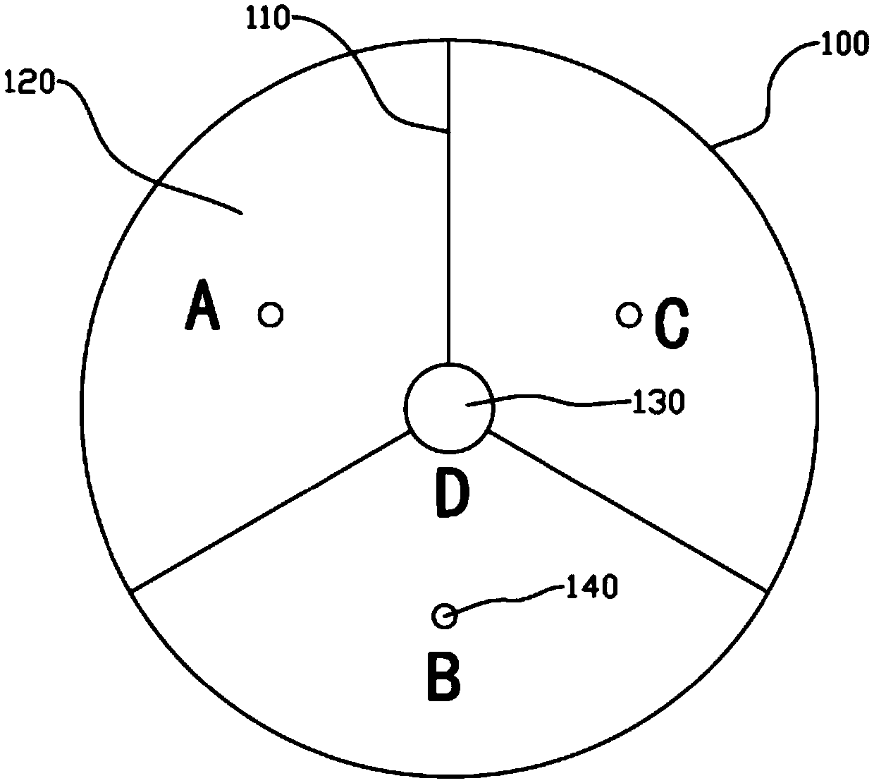 Measuring device and measuring method for influences of different fertilizers on same plant root system