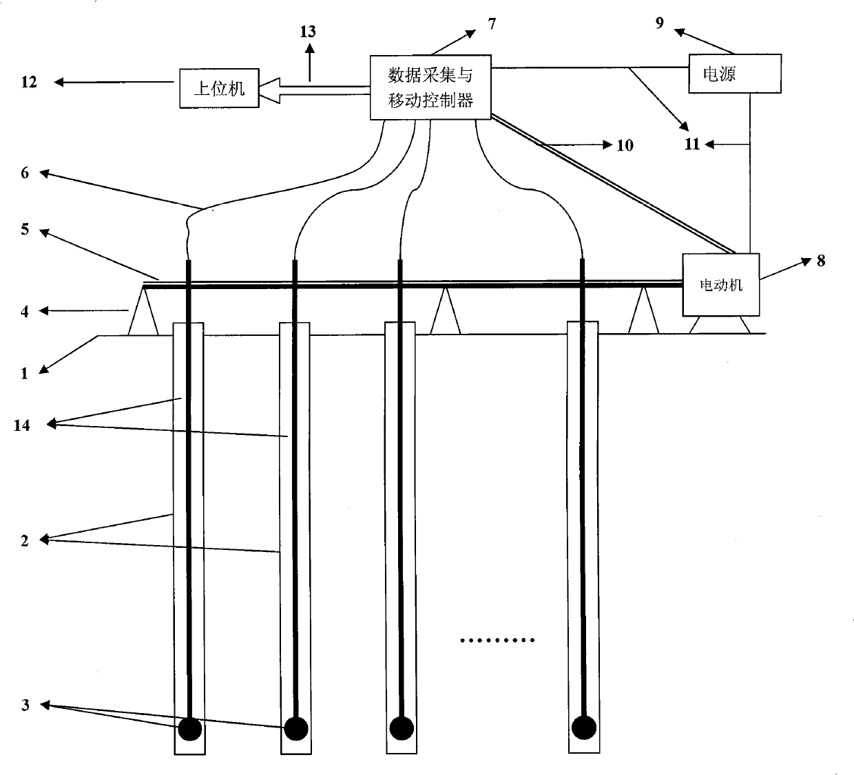 Sensor control device and soil moisture monitoring device comprising same