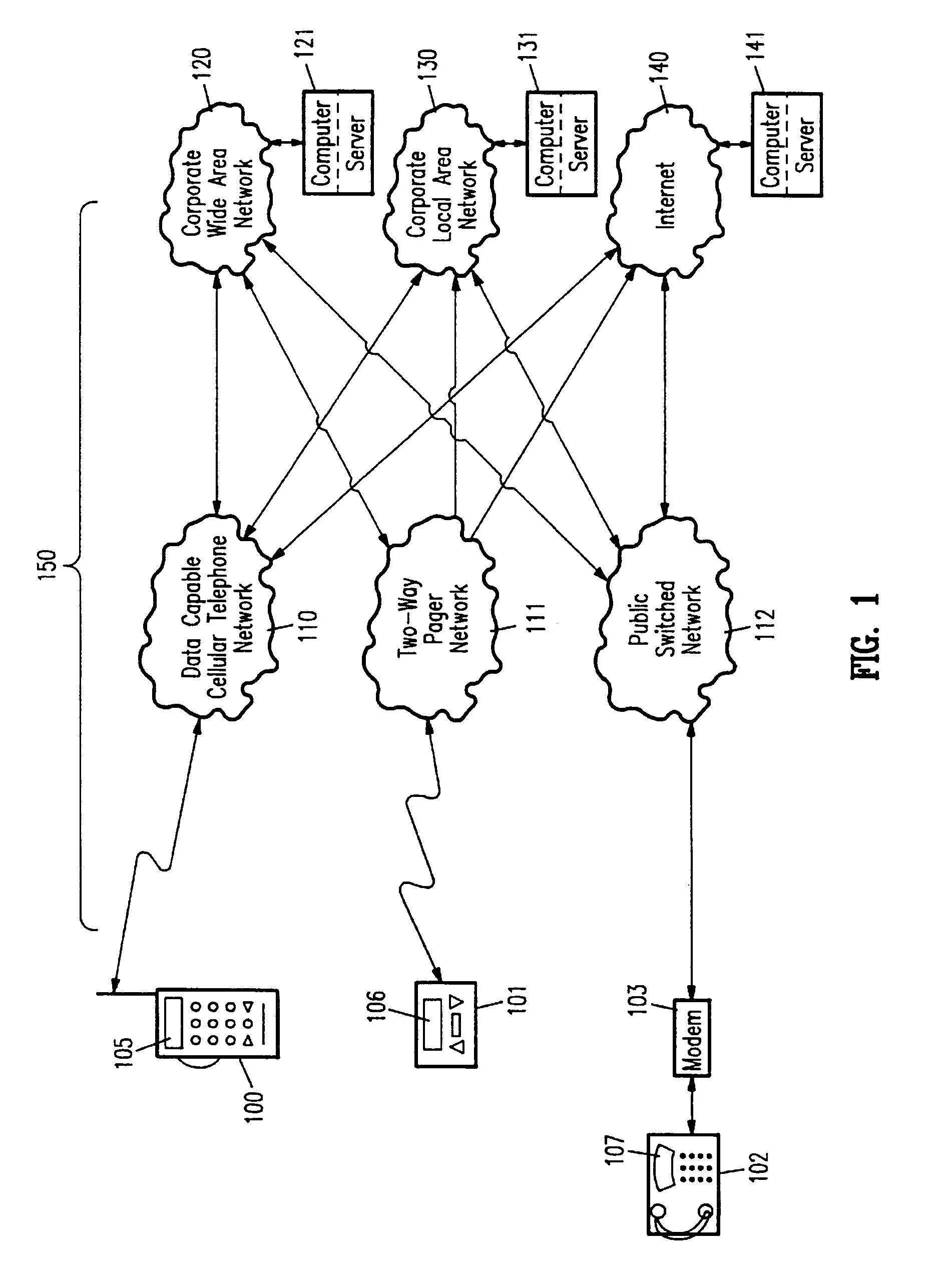 Method and architecture for an interactive two-way data communication network