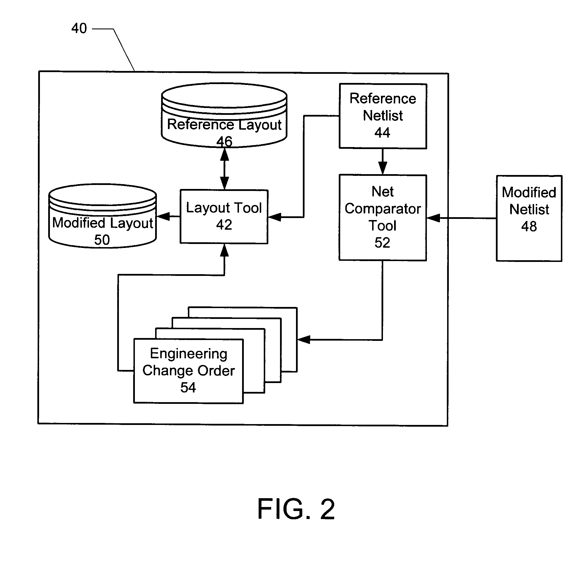 Comparison of two hierarchical netlist to generate change orders for updating an integrated circuit layout