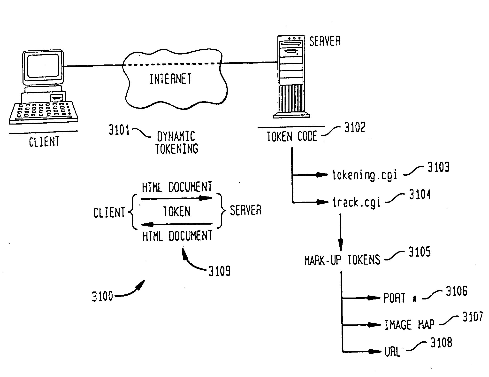 System and method of co-branding pages over a network