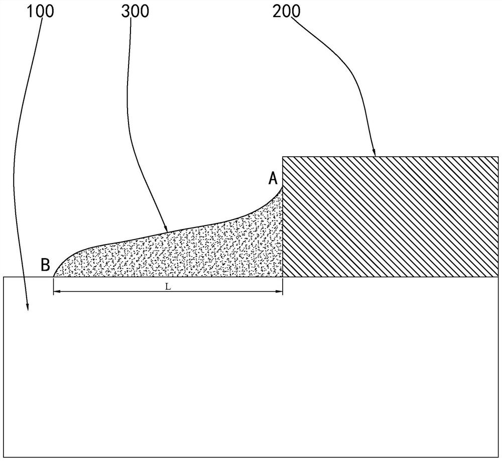 Solder mask manufacturing method of thick copper circuit board