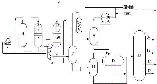 Hydrocracking method of low-nergy-onsumption productive high-quality chemical raw materials