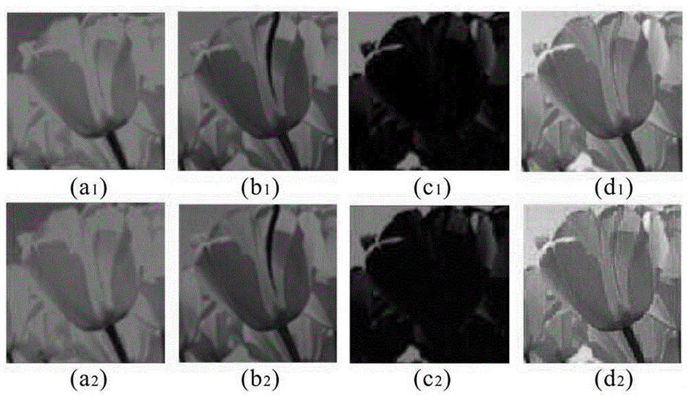 Multi-channel frequency coding information transmission system based on single photon detection