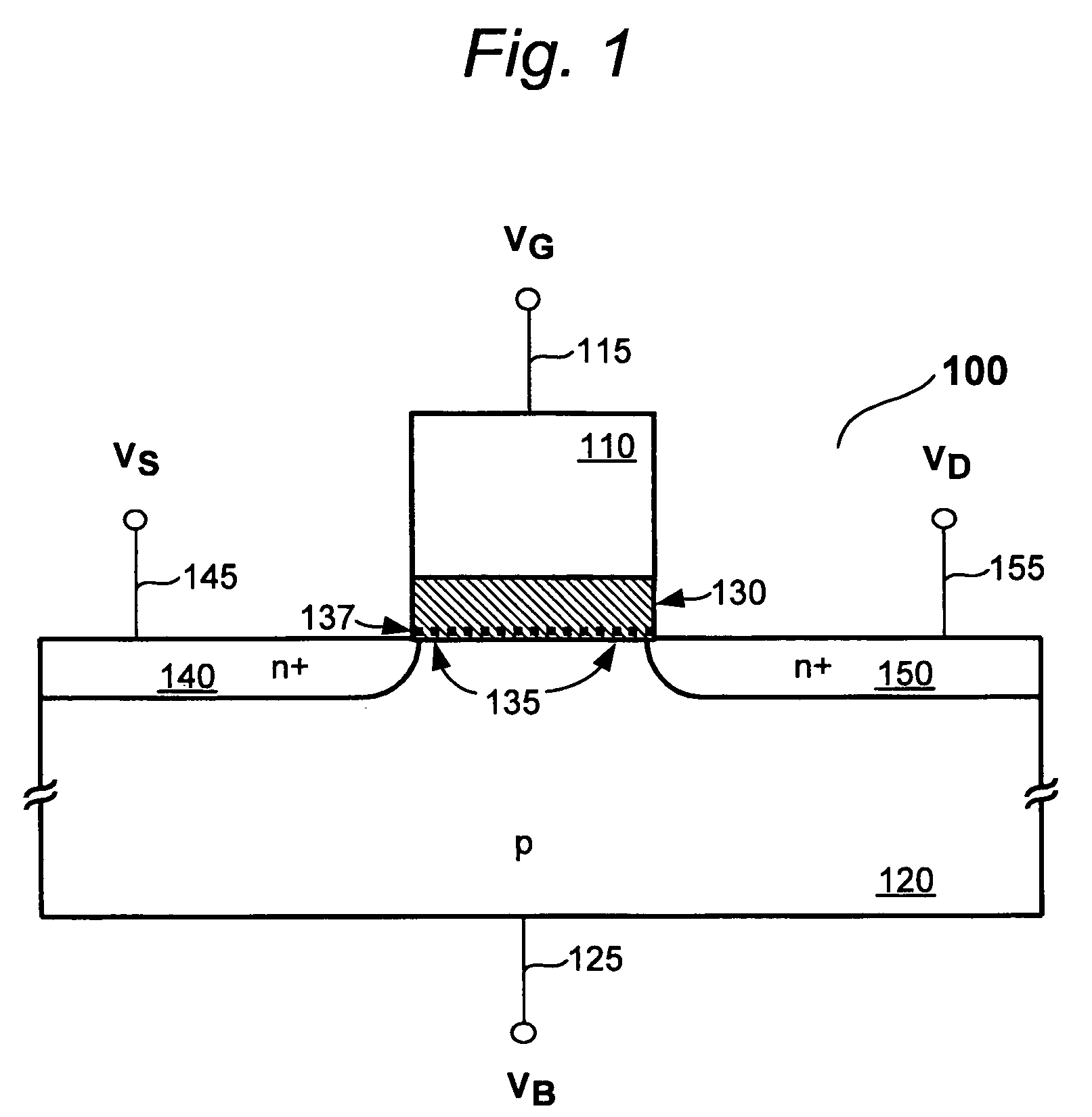 Charge trapping device and method of forming the same