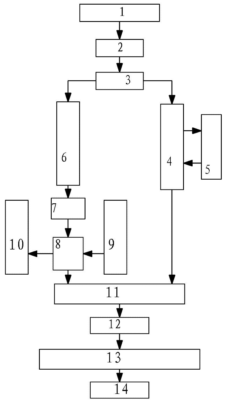 Method and device for utilizing exhaust gas of haydite rotary kiln