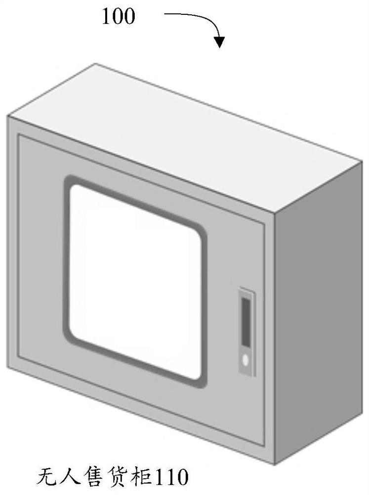 Commodity change detection method, device and equipment for unmanned vending cabinet and storage medium