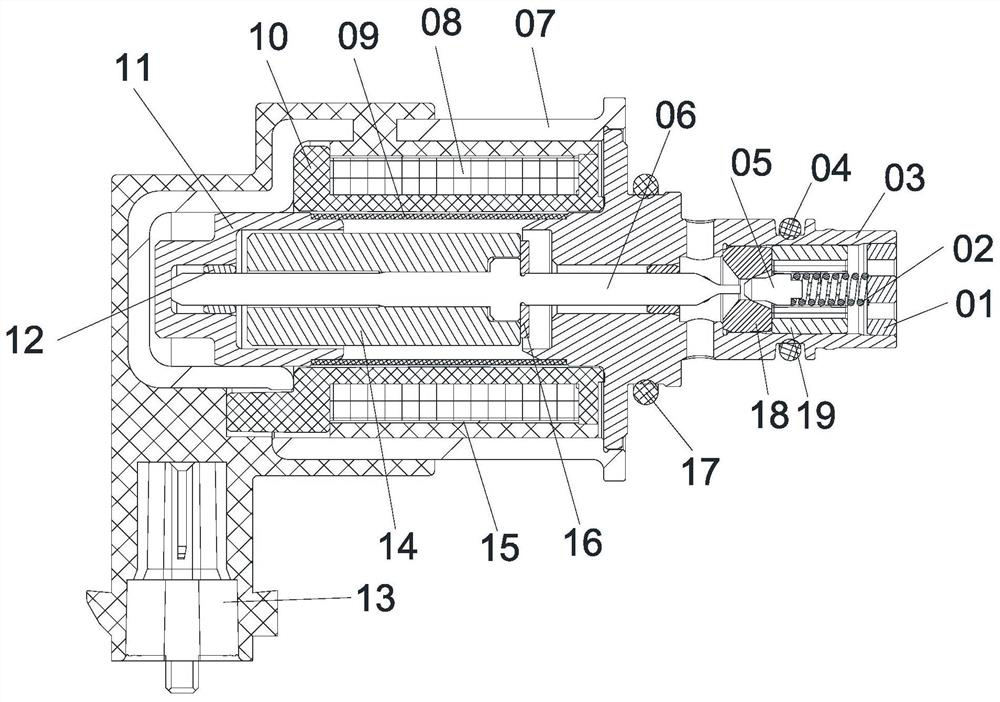 Oil inlet metering valve of split type cone valve structure and electric control fuel oil supply system