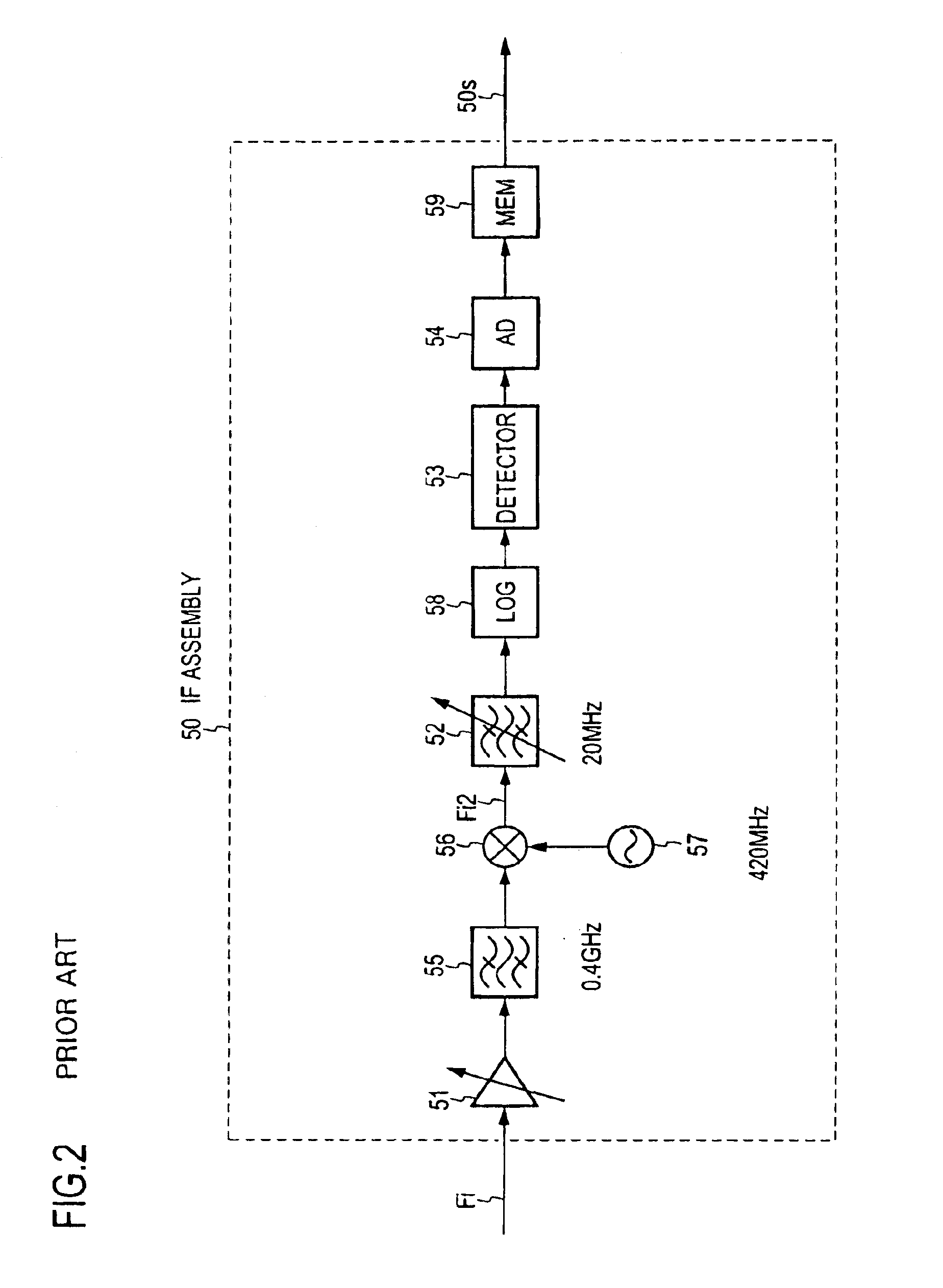 Frequency conversion sweep measuring method