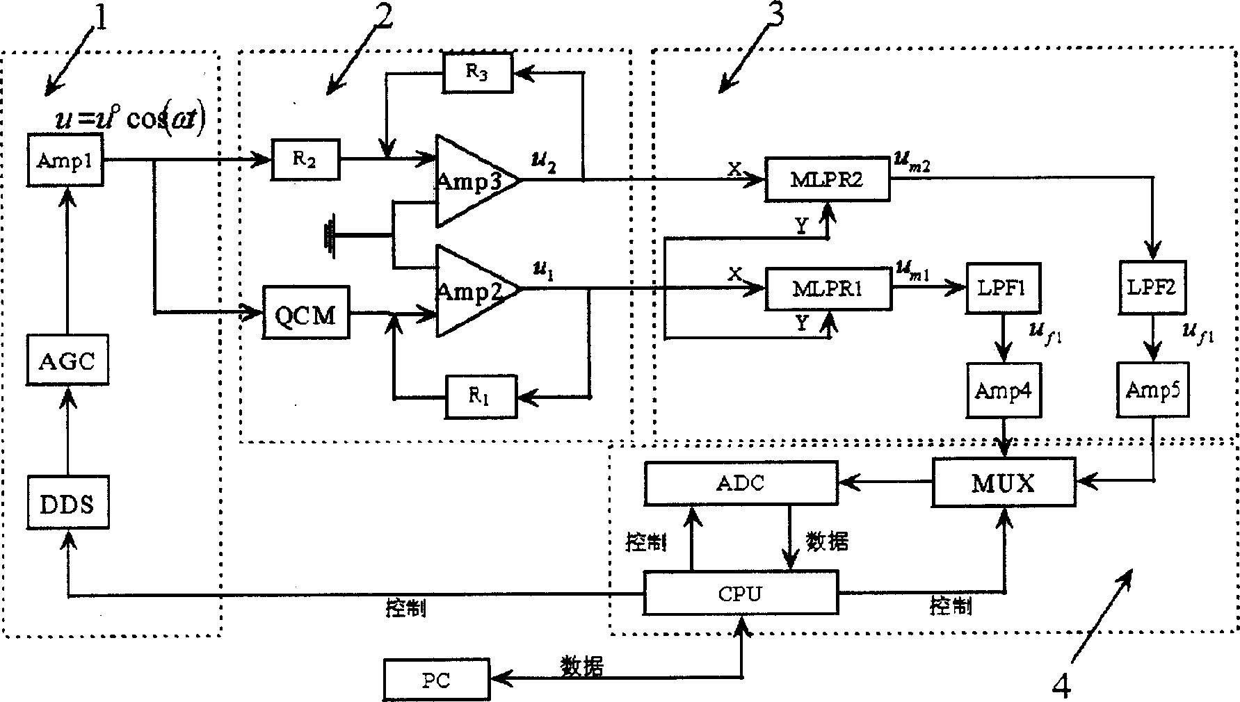 Driver of resonant transducer and signal collector