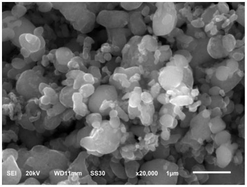 Preparation method for lithium-iron phosphate cathode material, and lithium ion battery