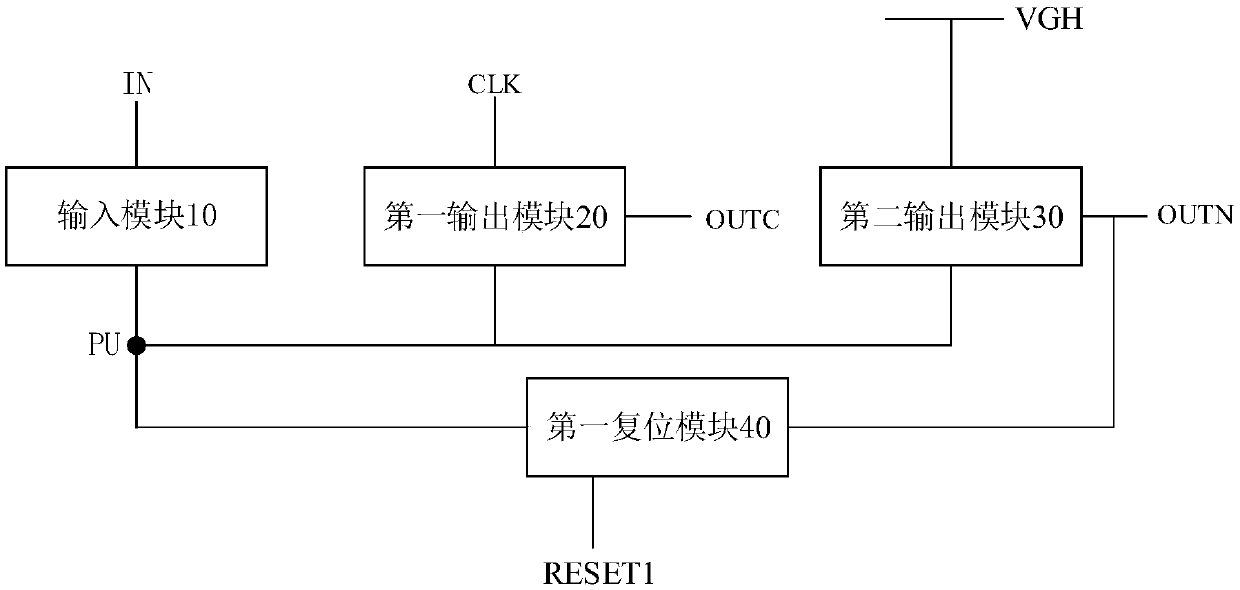 Display device, gate driving circuit, shift register and control method thereof