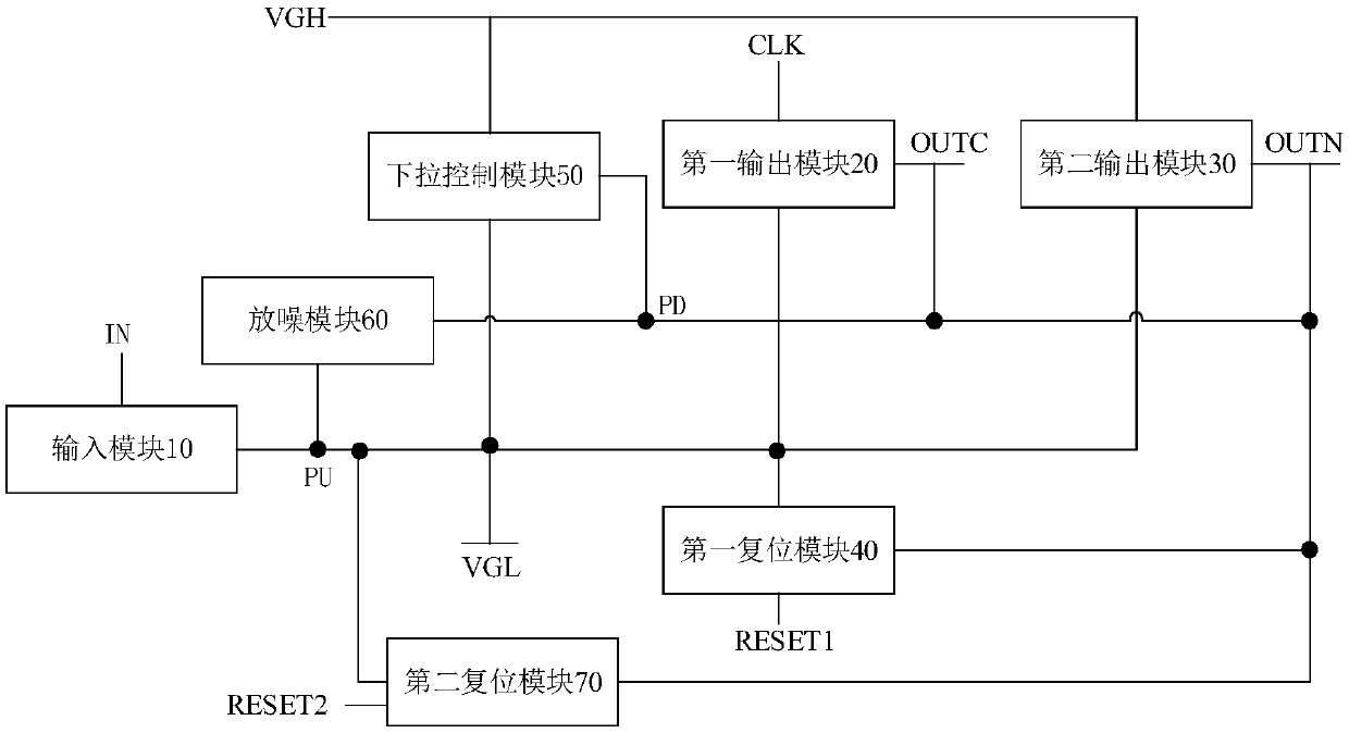 Display device, gate driving circuit, shift register and control method thereof