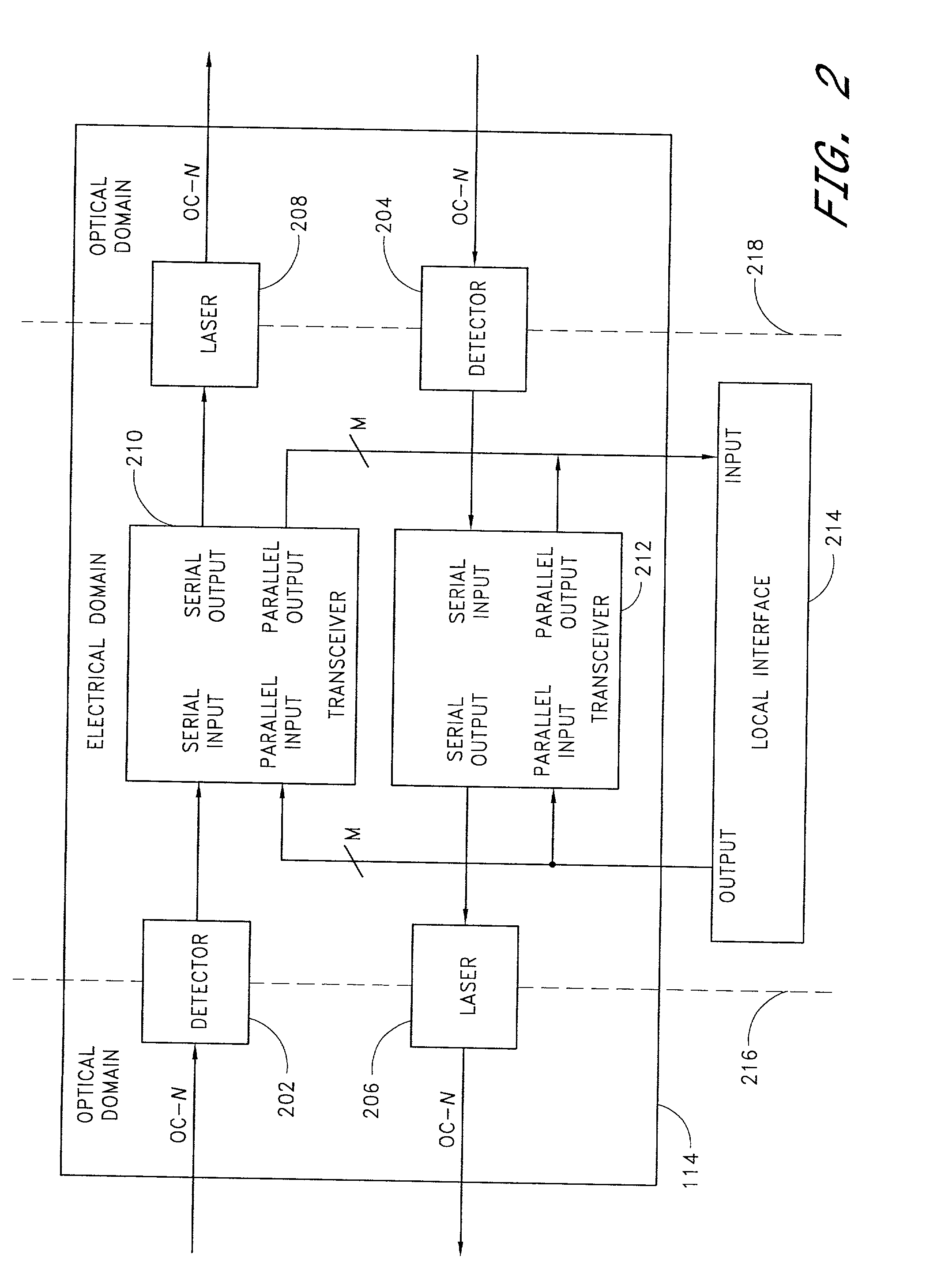 Two-stage multiplier circuit