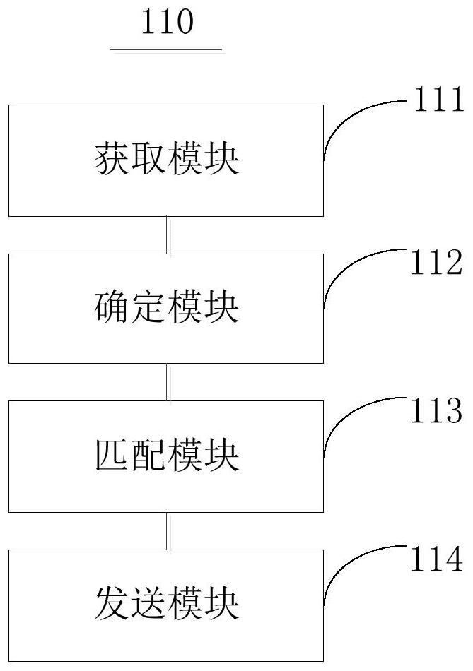 Data processing method, device and intelligent device