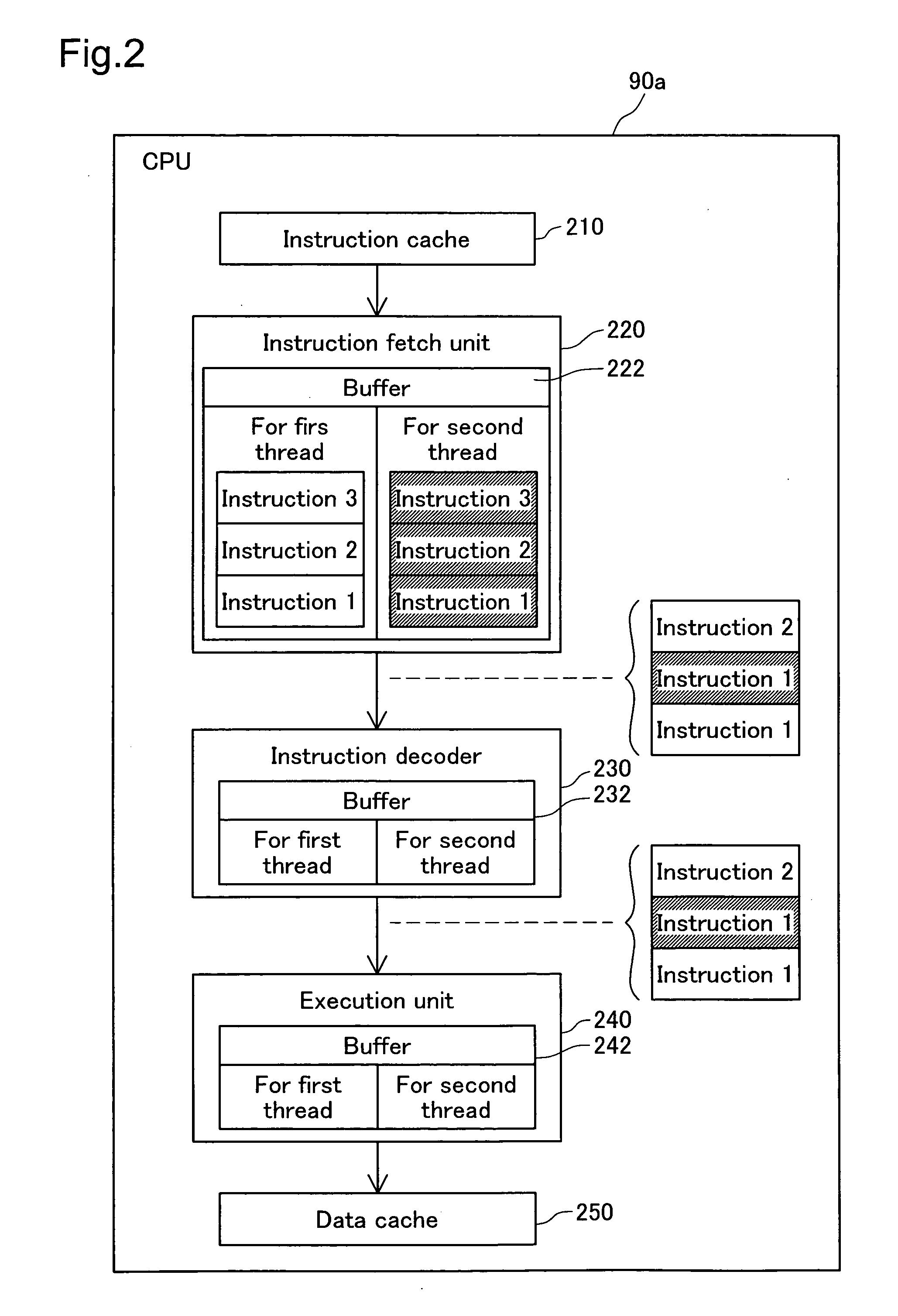 Load allocation when executing image processing using parallel processing