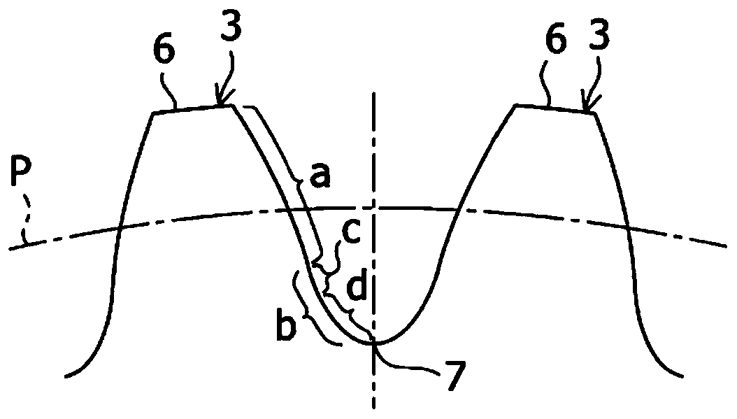 Gear and method for producing same