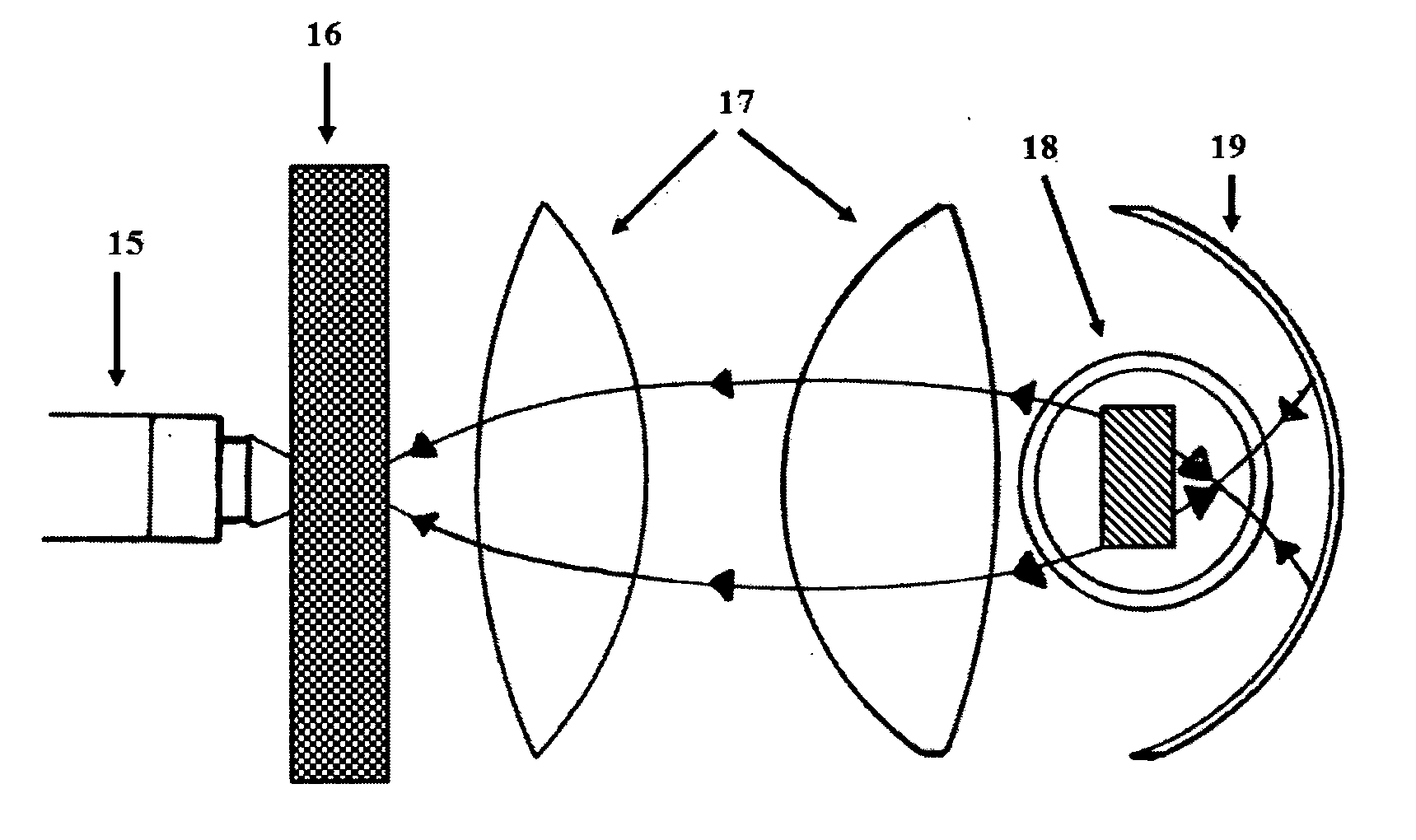 Two-way photodynamic therapy stereo colposcope for diagnosing and treating diseases of the female genital tract