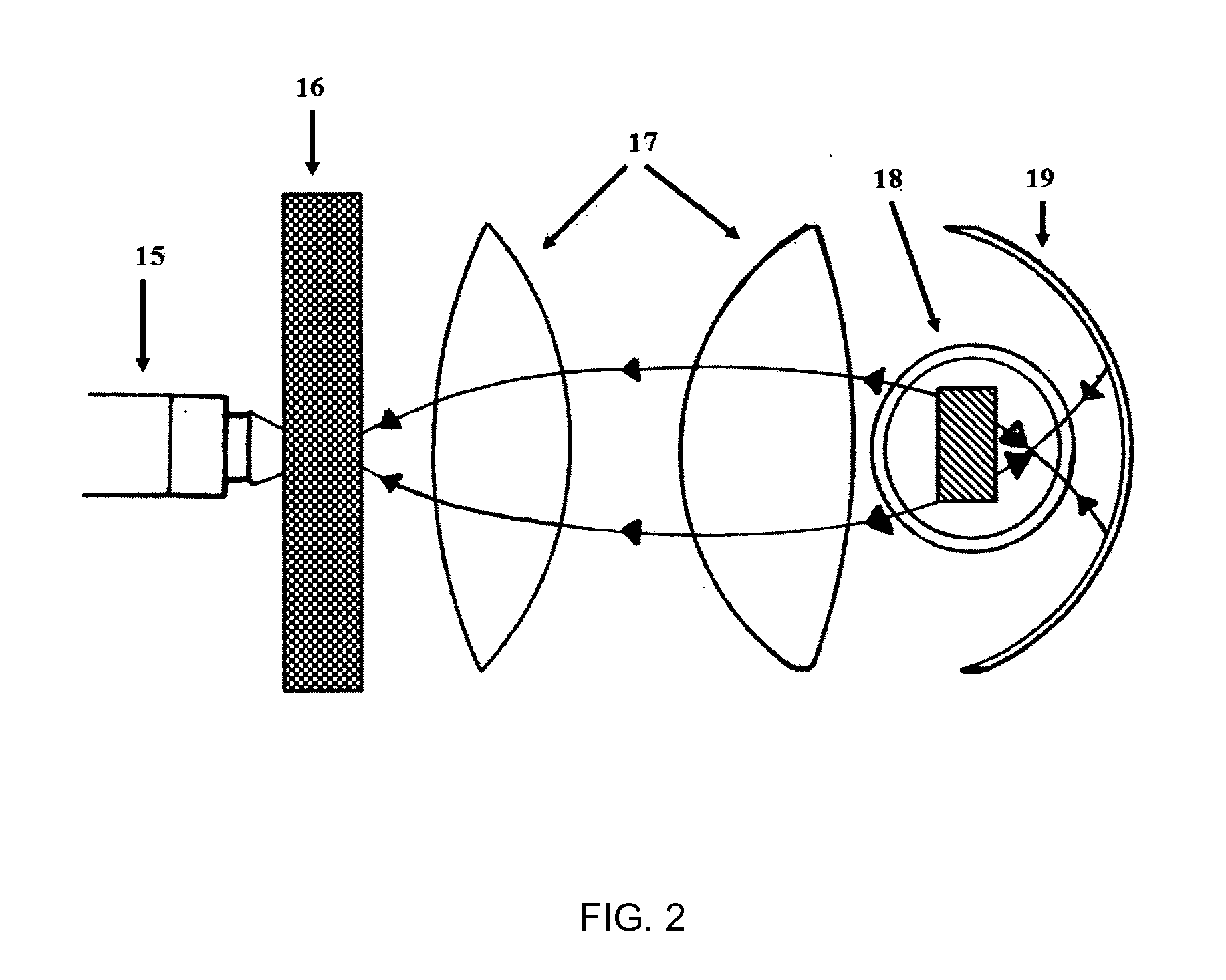 Two-way photodynamic therapy stereo colposcope for diagnosing and treating diseases of the female genital tract