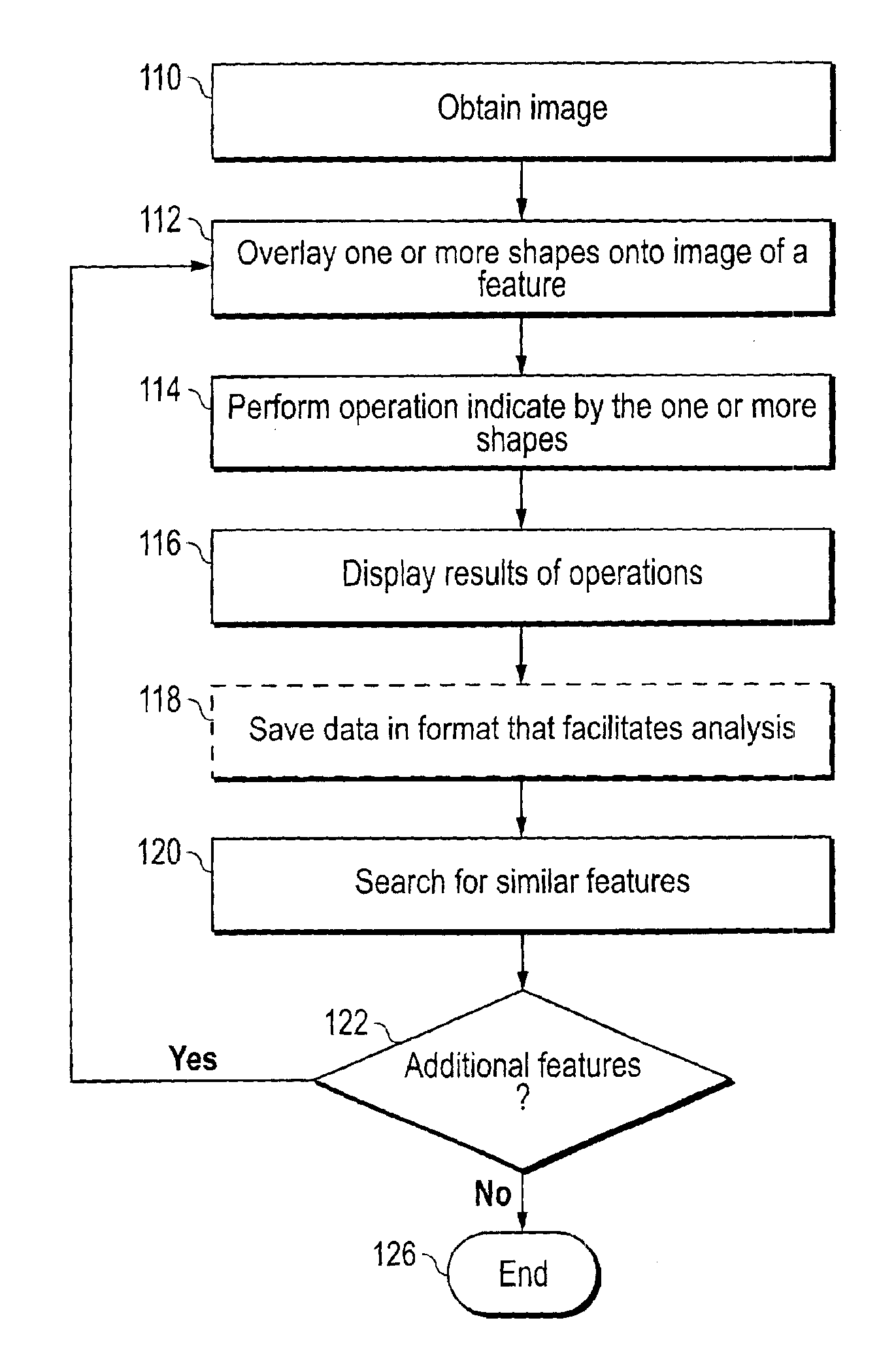 Graphical automated machine control and metrology