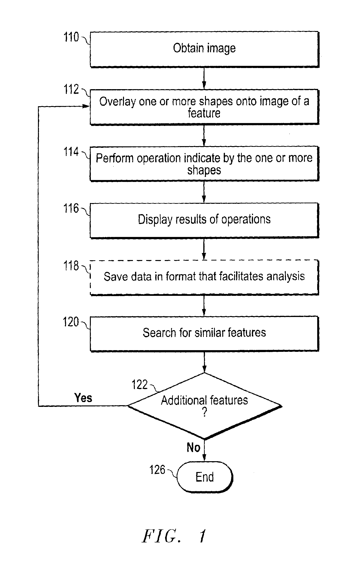 Graphical automated machine control and metrology