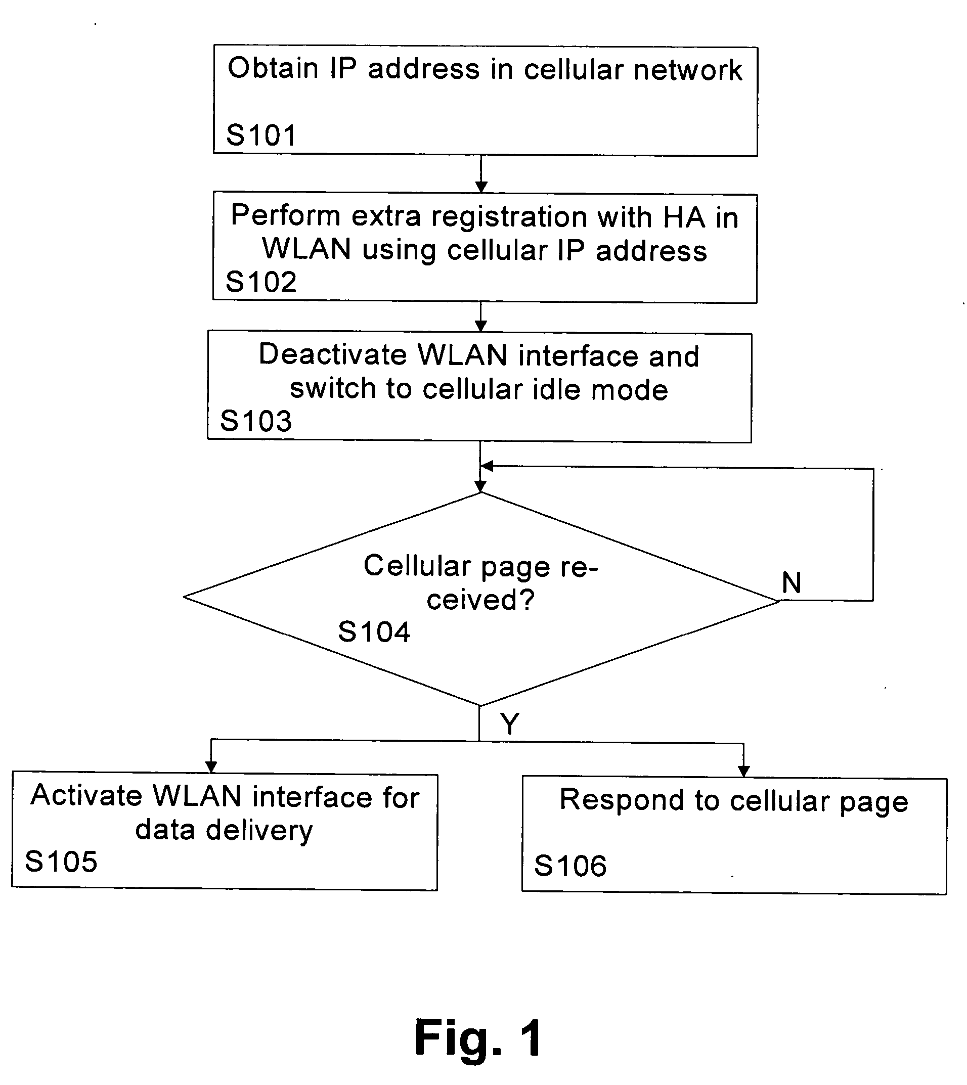 Delivering data to a mobile node in idle mode