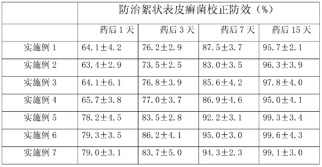 Spray type beriberi liquid containing vinegar liquid and essential oil of bamboo and wood, nano-grade manufacturing method, and applications thereof