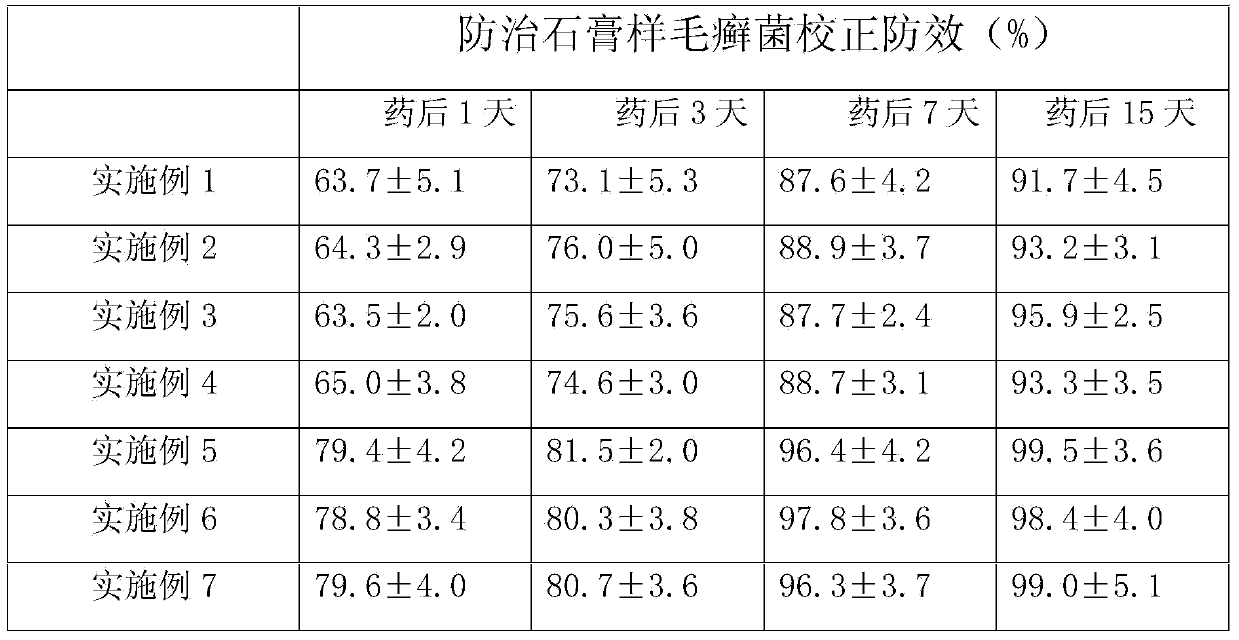 Spray type beriberi liquid containing vinegar liquid and essential oil of bamboo and wood, nano-grade manufacturing method, and applications thereof