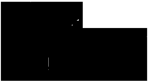 Fast Adaptive Loop Filtering Method Based on Just Perceptible Distortion Model