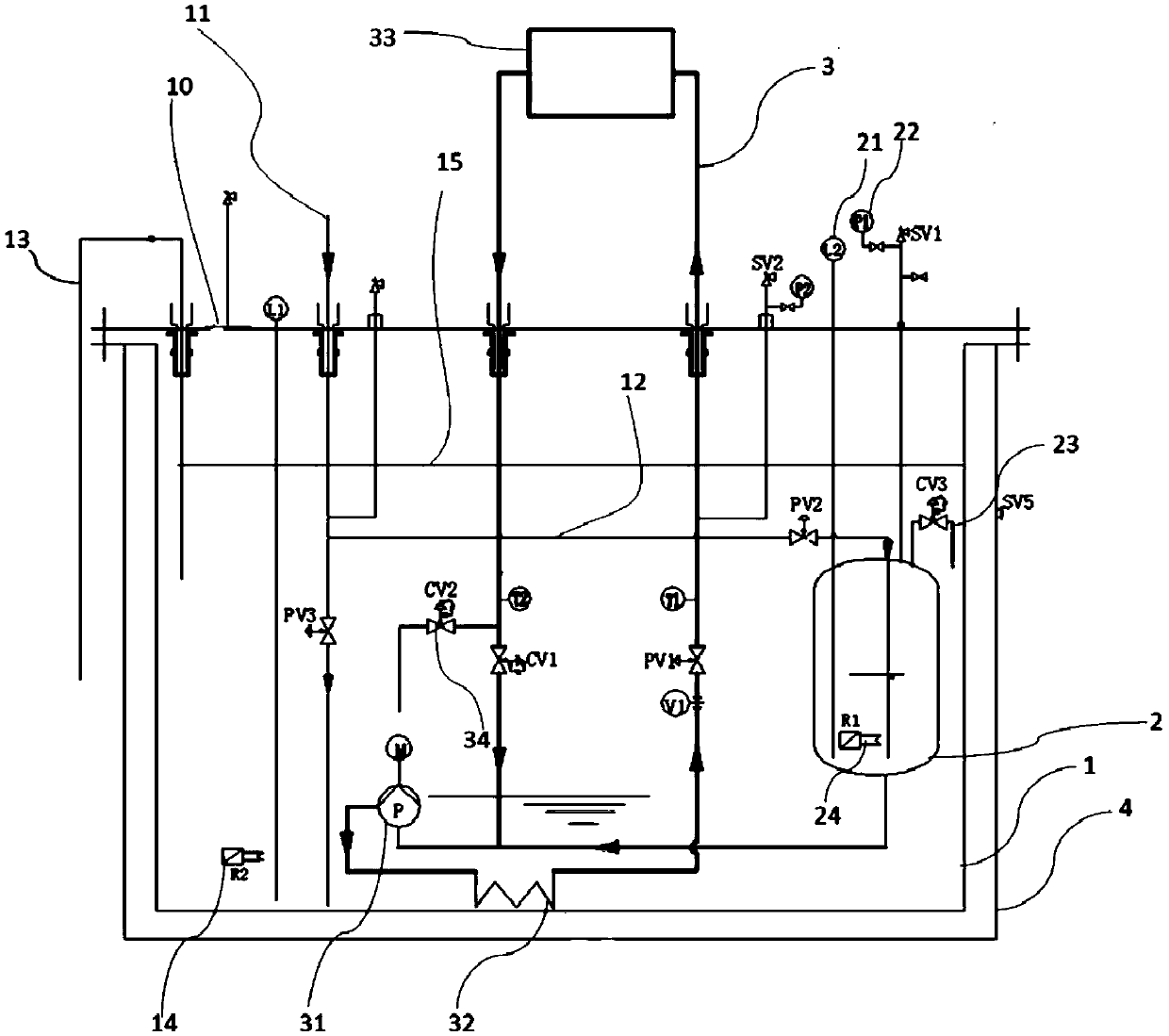 Cooling cycle system with pressure control device