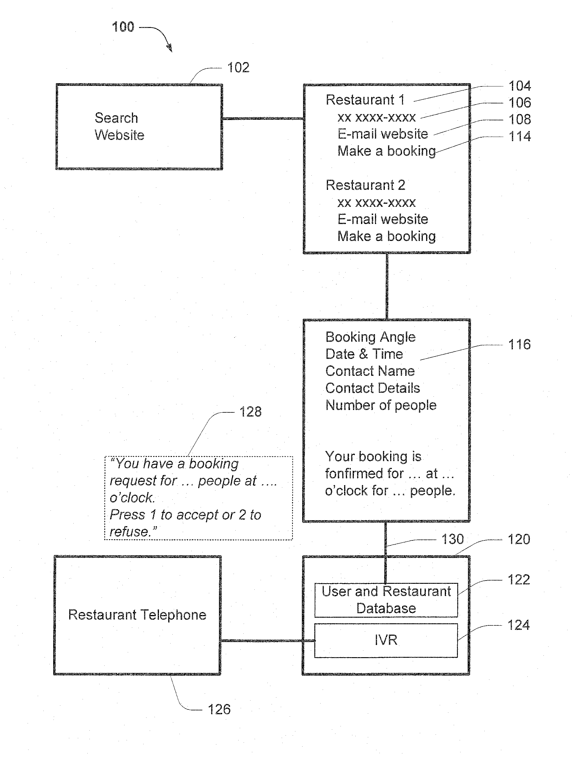 Booking System and Method